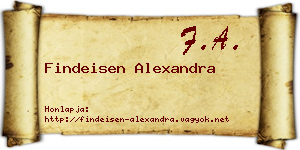 Findeisen Alexandra névjegykártya